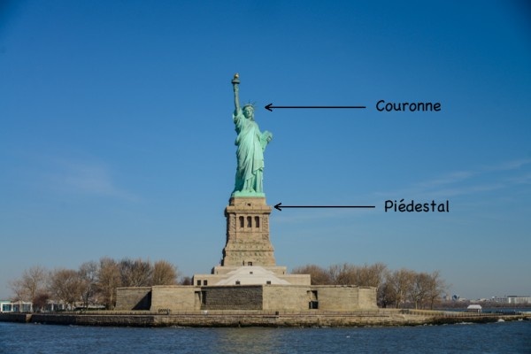 description